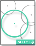 Radius Distance