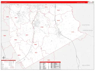 Ellis County, TX RedLine style ZIP Code wall map